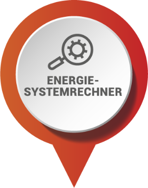 3. Energie(-)system(-)modell