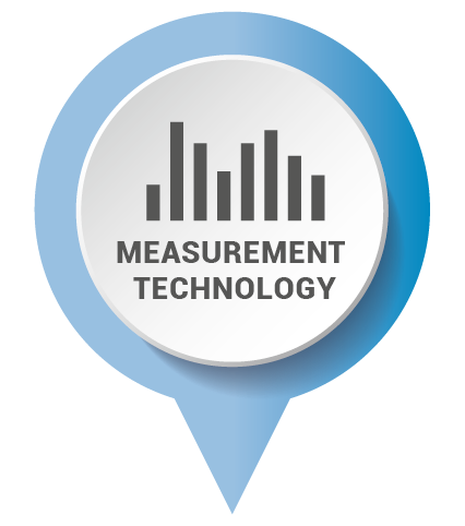 2. Measurement Technology