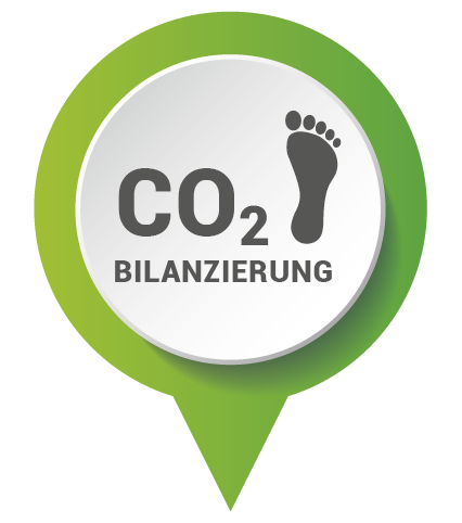 1. CO2-Bilanzierung